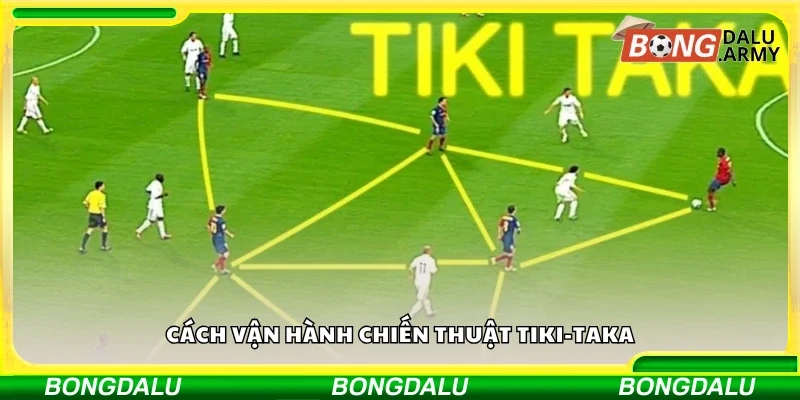 Tìm hiểu cách vận hành chiến thuật tiki-taka
