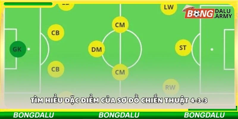 Tìm hiểu đặc điểm của sơ đồ chiến thuật 4-3-3
