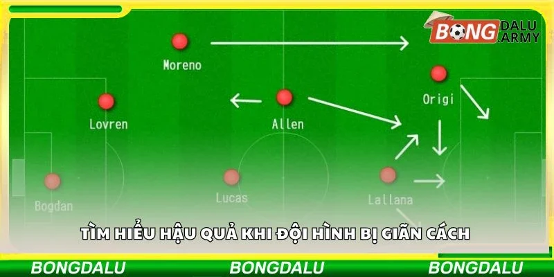 Tìm hiểu hậu quả khi đội hình bị giãn cách 